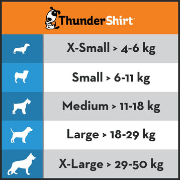 ThunderShirt Calming Wrap